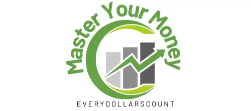 Master Your Money